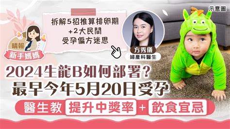 生龍寶寶|【生龍B】2024年生龍B幾時受孕最理想？ 婦產科醫生。